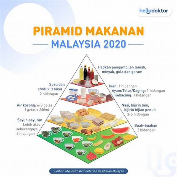 Nutrisi Seimbang Untuk Kuatkan Tulang