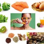 Nutrisi Untuk Kesehatan Mata Optimal