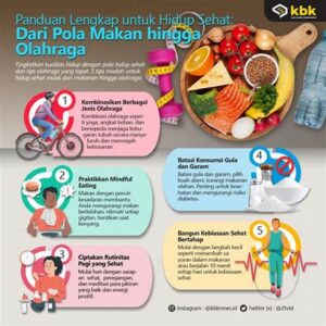 Panduan Mengatur Pola Makan Sehat