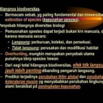Hilangnya Biodiversitas Dunia Alami