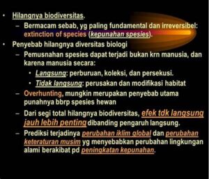 Hilangnya Biodiversitas Dunia Alami