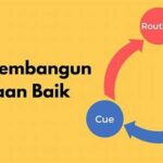 Membangun Kebiasaan Baik Setiap Hari