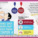 Risiko Kesehatan Kekurangan Vitamin