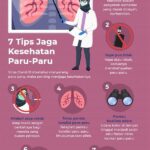 Tips Menghindari Penyakit Pernapasan