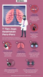 Tips Menghindari Penyakit Pernapasan