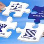 Kebijakan Publik Terkait Genetik