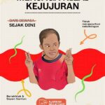 Memperkuat Nilai Kejujuran Harian