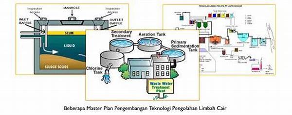 Pengembangan Teknologi Pengolahan Limbah