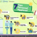 Tips Personal Hygiene Sehari-hari