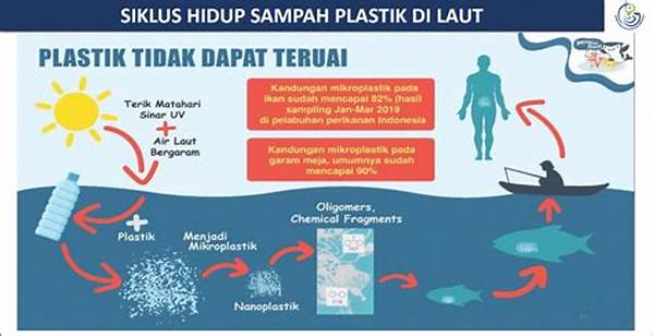 Efek Jangka Panjang Mikroplastik Biota Laut