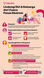 Risiko Kesehatan Akibat Kurang Paparan Matahari