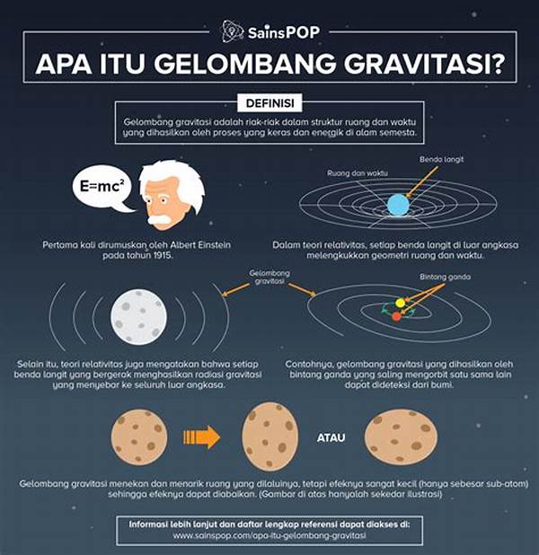 Sensor Gelombang Gravitasi Terkini