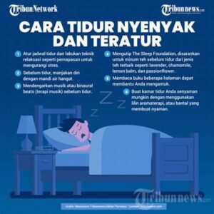 Tips Tidur Nyenyak Malam Hari