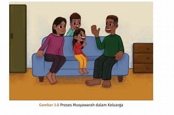 Zona Bercerita Interaktif Dalam Lingkup Keluarga