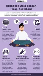 Cara Efektif Atasi Stres Harian