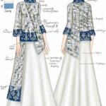 Desain Pakaian Wanita Elegan