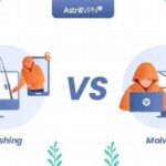 Mengidentifikasi Phishing Dan Malware