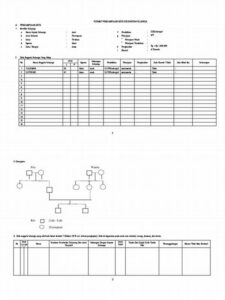 Pengumpulan Riwayat Kesehatan Keluarga
