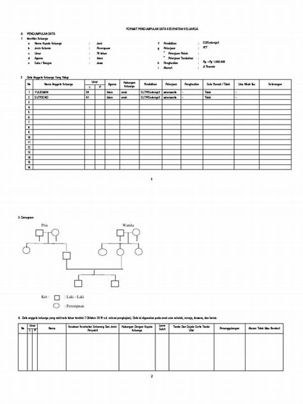 Pengumpulan Riwayat Kesehatan Keluarga